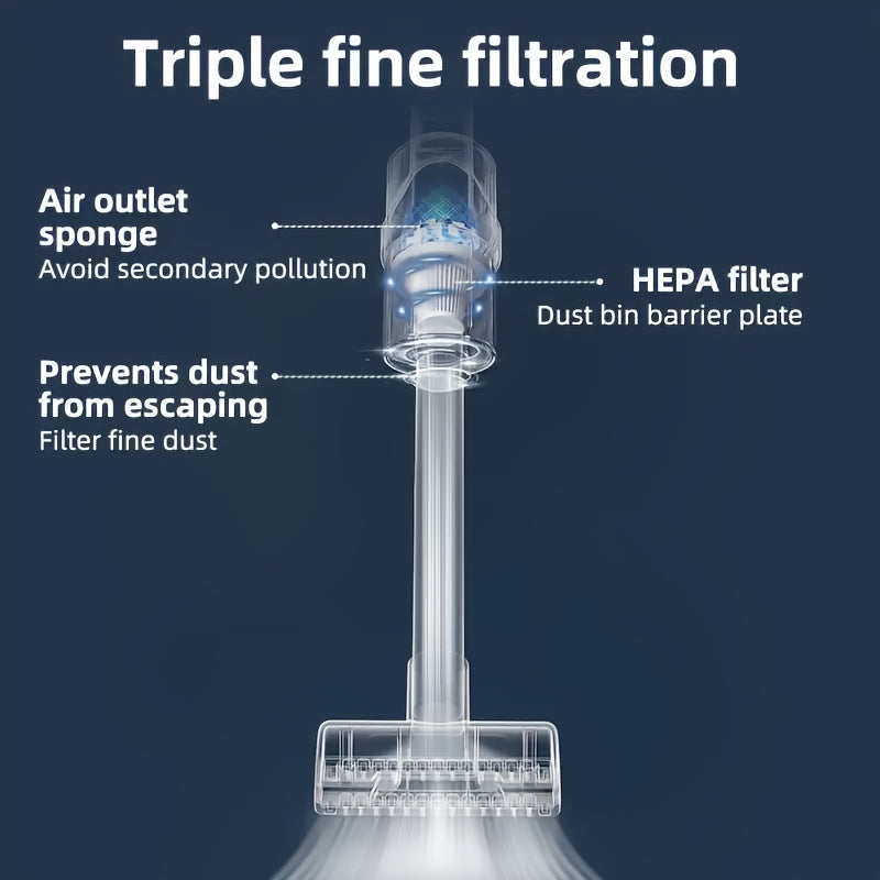 Wireless Handheld Vacuum Cleaner with Strong Suction and Rechargeable Lithium Battery