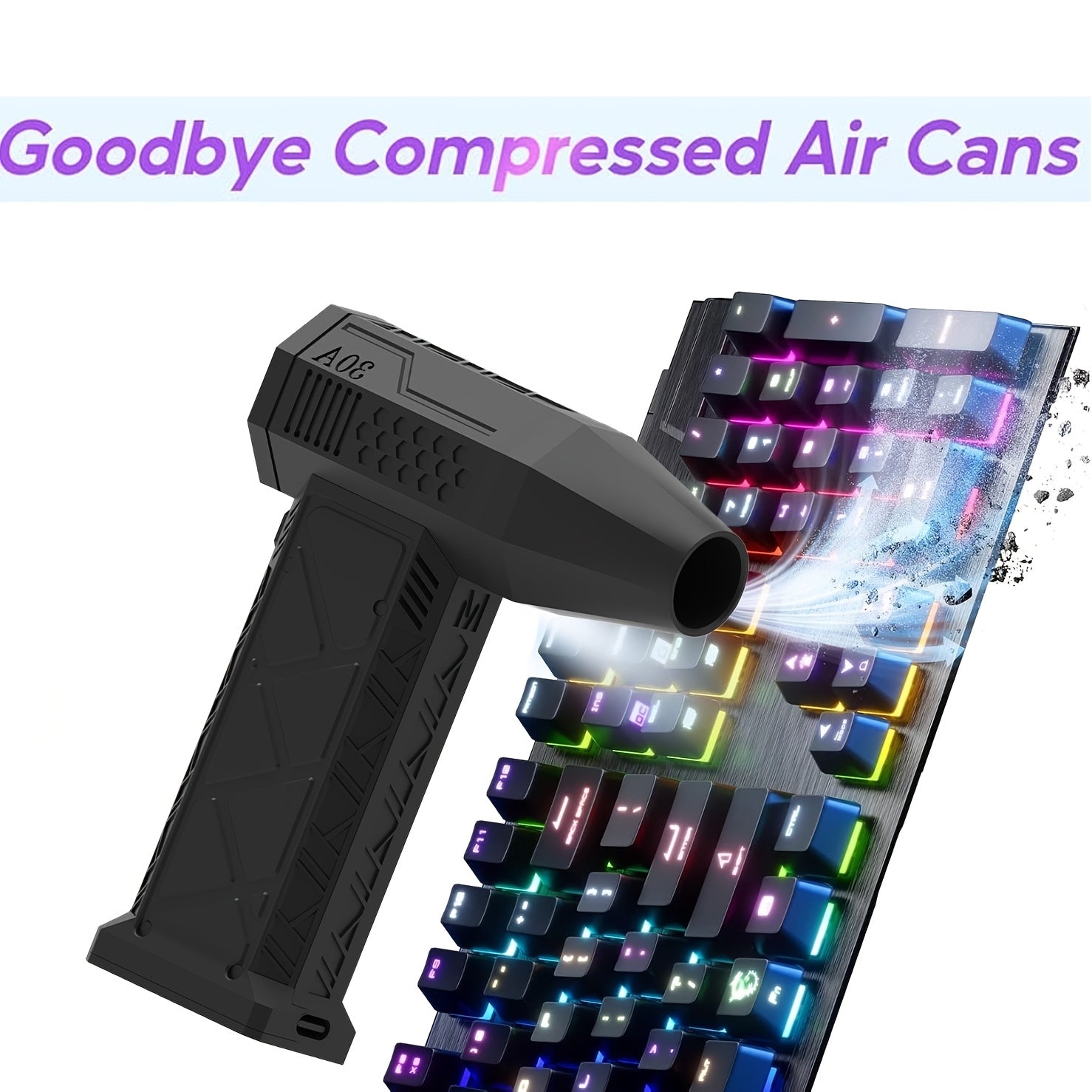 Портативный USB перезаряжаемый вентилятор- blow для дома, автомобиля, кемпинга с 110000 об/мин