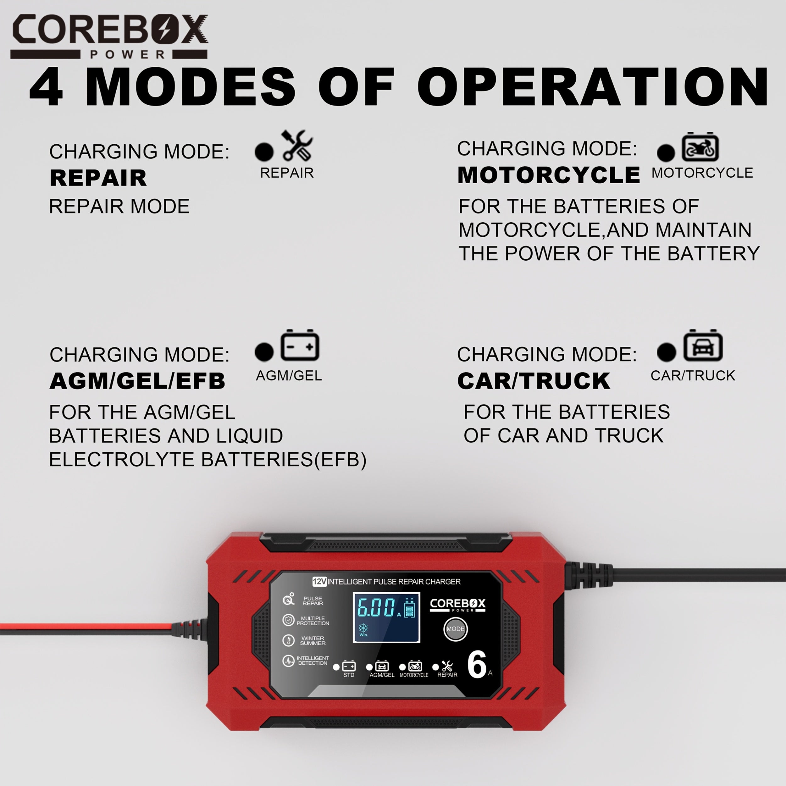 12V 6A Liderli kislota batareyasini zaryadlovchi LCD displey bilan, transport va texnika uchun