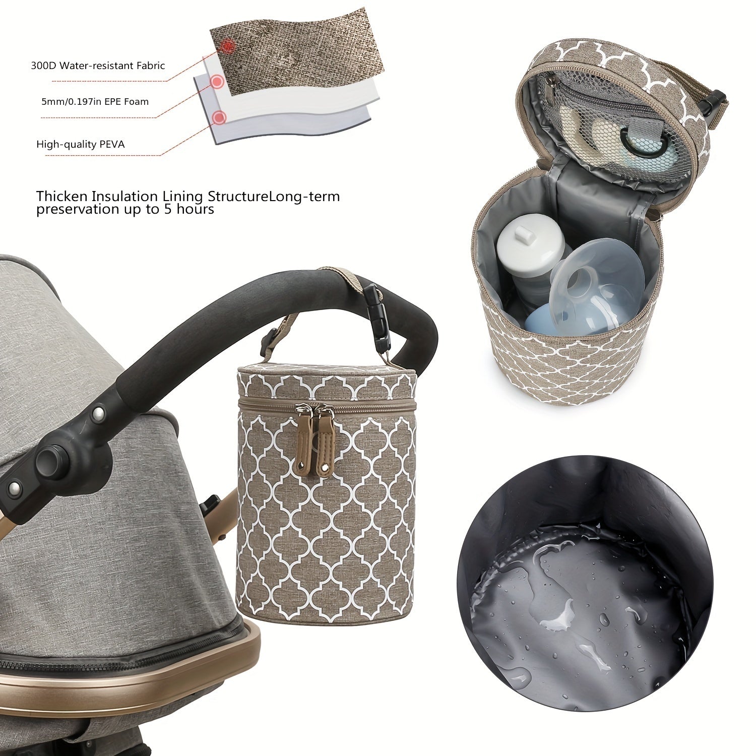Portable Breast Pump Bag with Insulated Round Bucket for Stroller Hanging