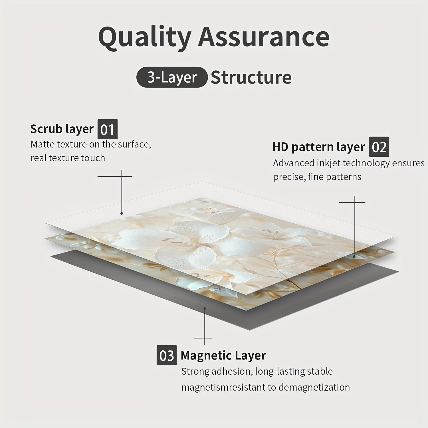 Beige Floral Vinyl Magnetic Dishwasher Cover Reusable Durable for Refrigerator Washing Machine Cabinet