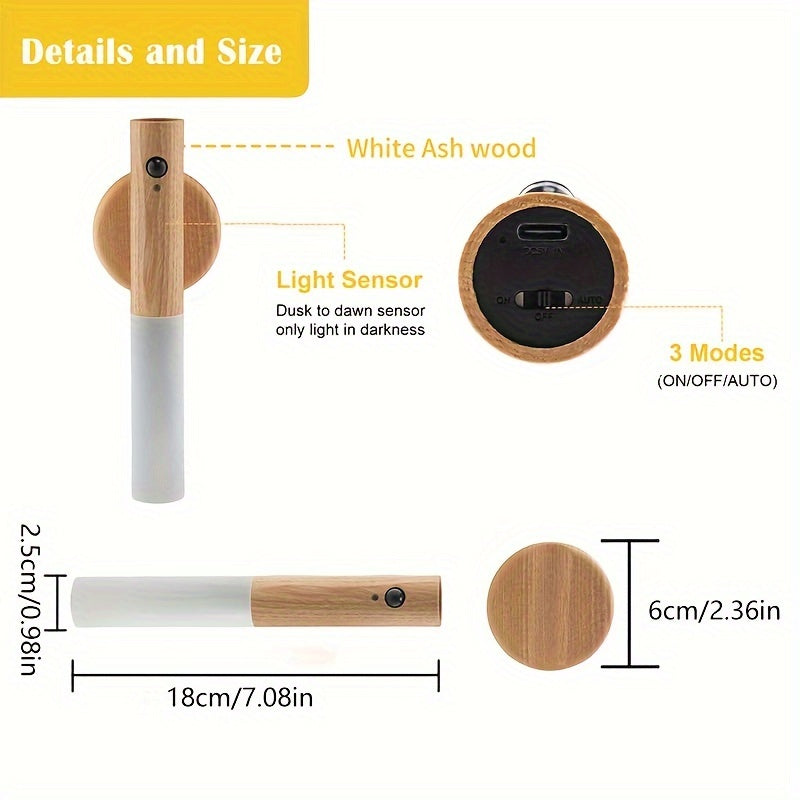 Rechargeable LED Night Light with Motion Sensor Magnetic Wall Sconce for Hallways and Stairs