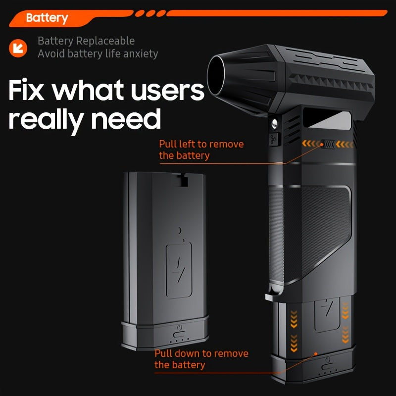 Портативный ручной турбонасос USB с перезаряжаемой батареей, регулируемая скорость