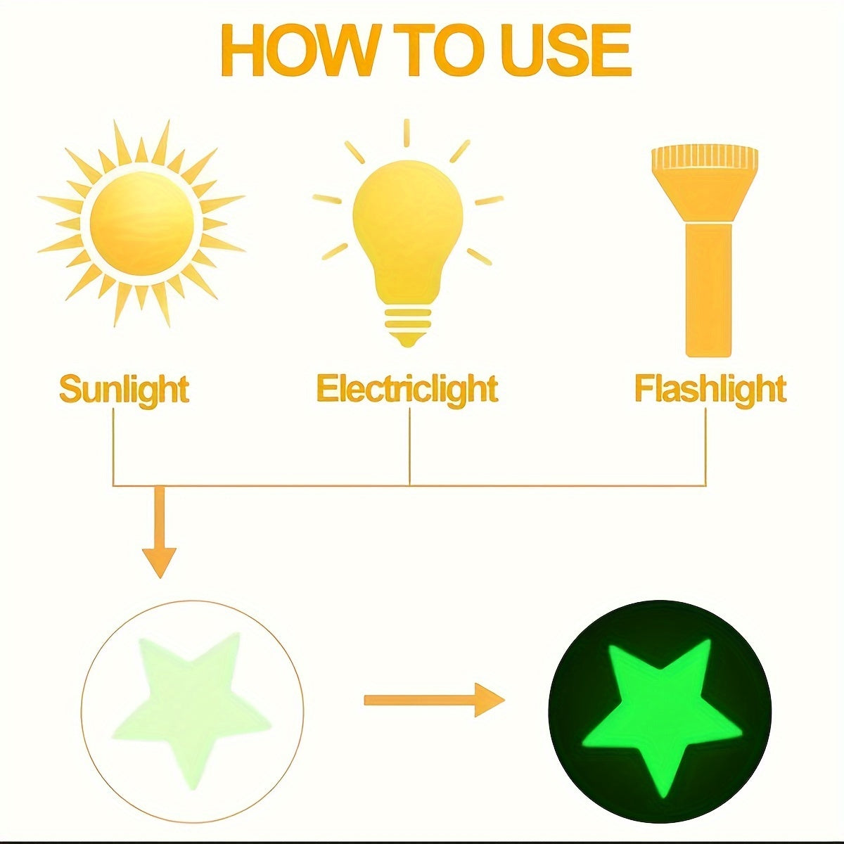 100pcs Luminous Star Wall Stickers for Bedroom Living Room Decor