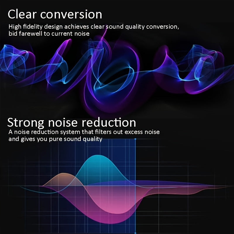 Wired Microphone for Car Navigation Lavalier External Microphone