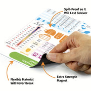 Kitchen Conversion Chart Magnet - Imperial & Metric Measuring Guide