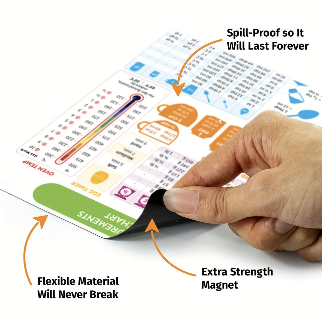 Kitchen Conversion Chart Magnet - Imperial & Metric Measuring Guide