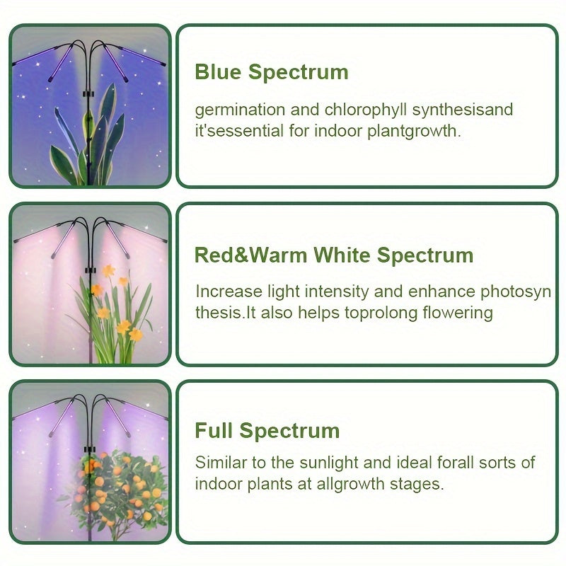 Indoor Plant Grow Light with 80 LEDs Full Spectrum Timed Seedling Lamp with Red Blue White Modes