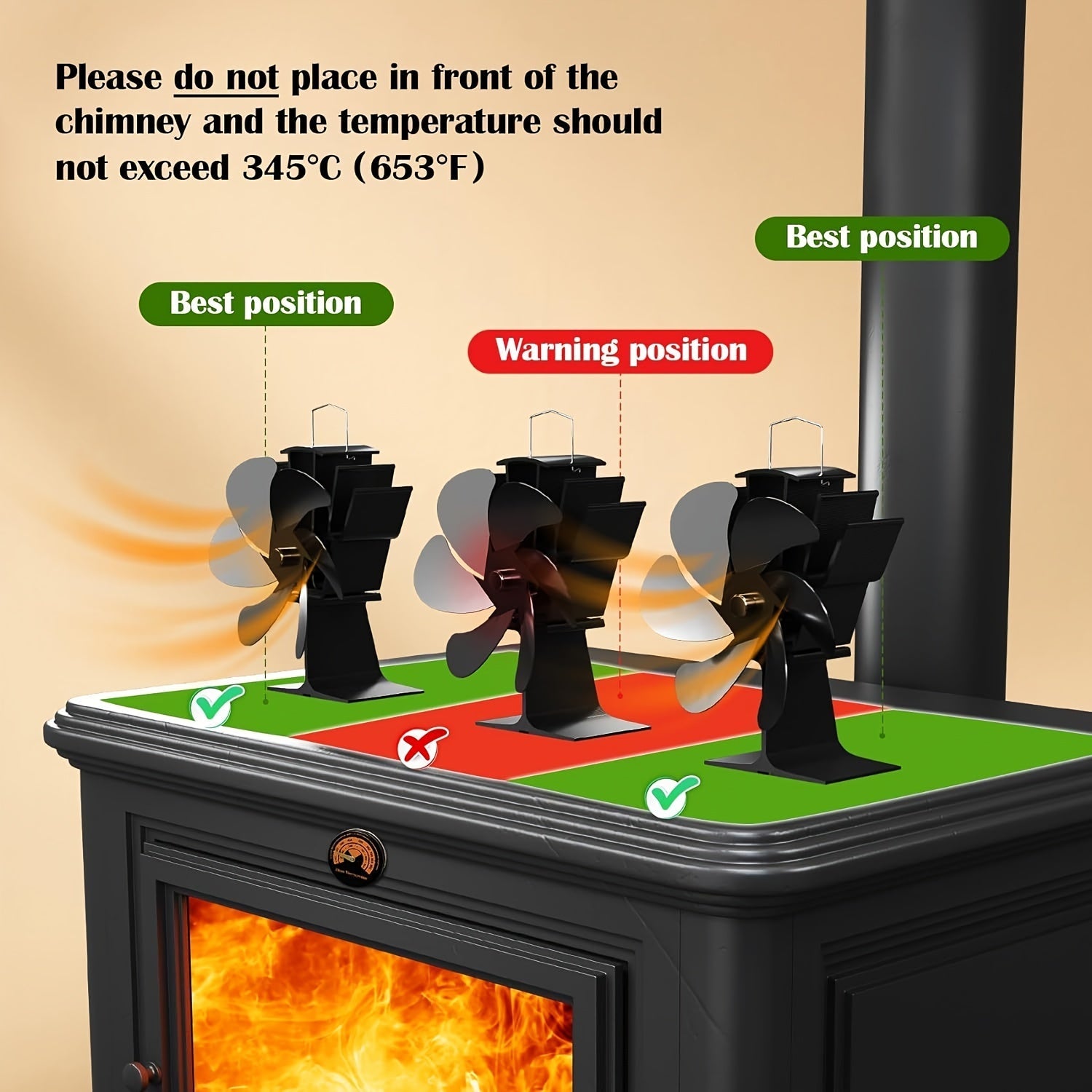 Тепловой вентилятор для каминов и дровяных печей с 6 лопастями