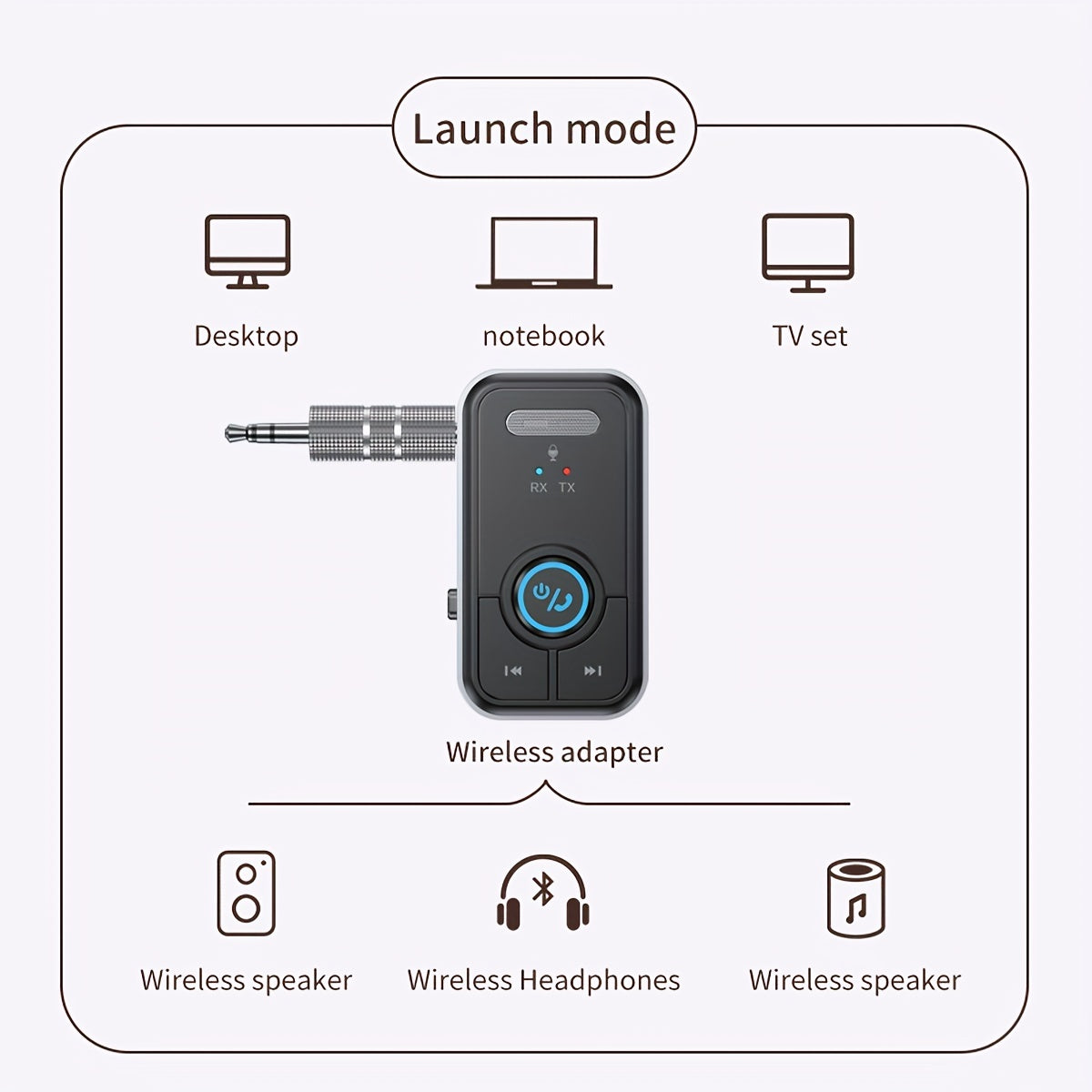 Wireless Car Transmitter and Receiver with USB Charging for Vehicle Audio