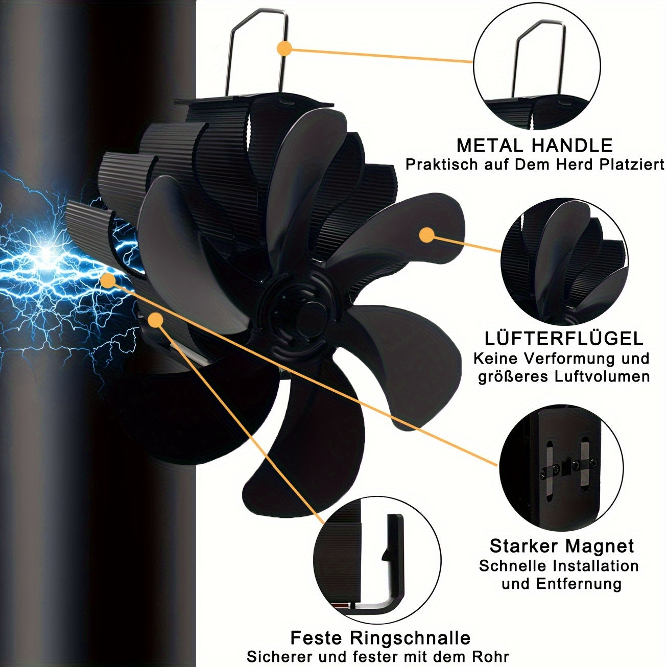 6-Blade Wood Stove Fan for Fireplace Pipe Adjustable Magnetic Quiet Warm Air