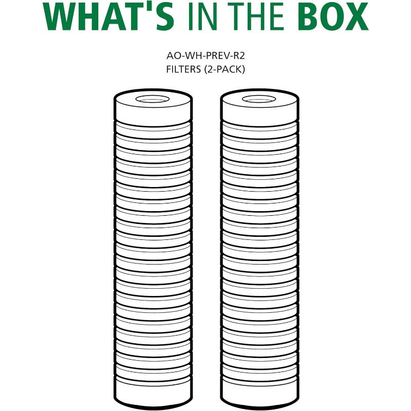 Two Pieces 5 Micron Sediment Water Filter Cartridges for Under Sink and Whole House Systems