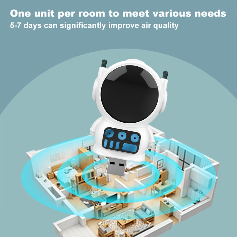 Air Purifier Plug-In Automatic Operation Low Power USBPowered