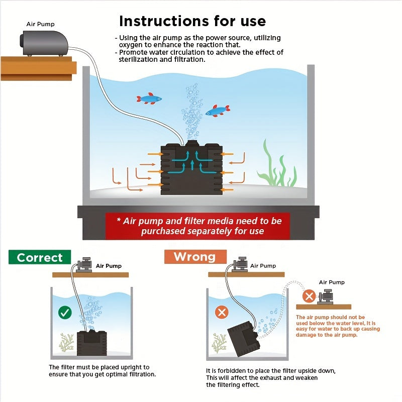 Silent Multifunctional Aquarium Water Pump with Built-in Filter for Fish Tanks