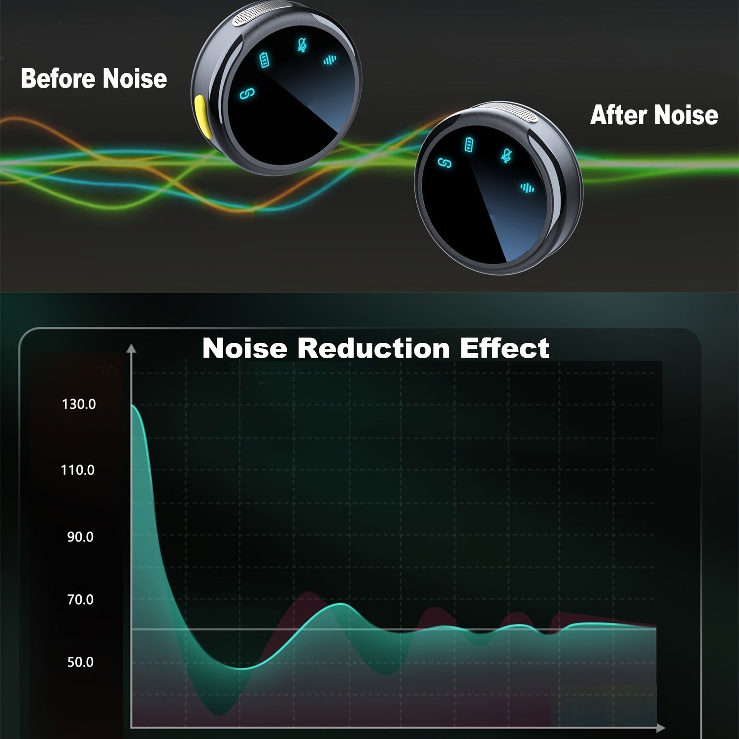2 беспроводных петличных микрофона с зарядным кейсом для смартфонов, идеально подходящих для видеозаписи, ведения блогов и интервью.