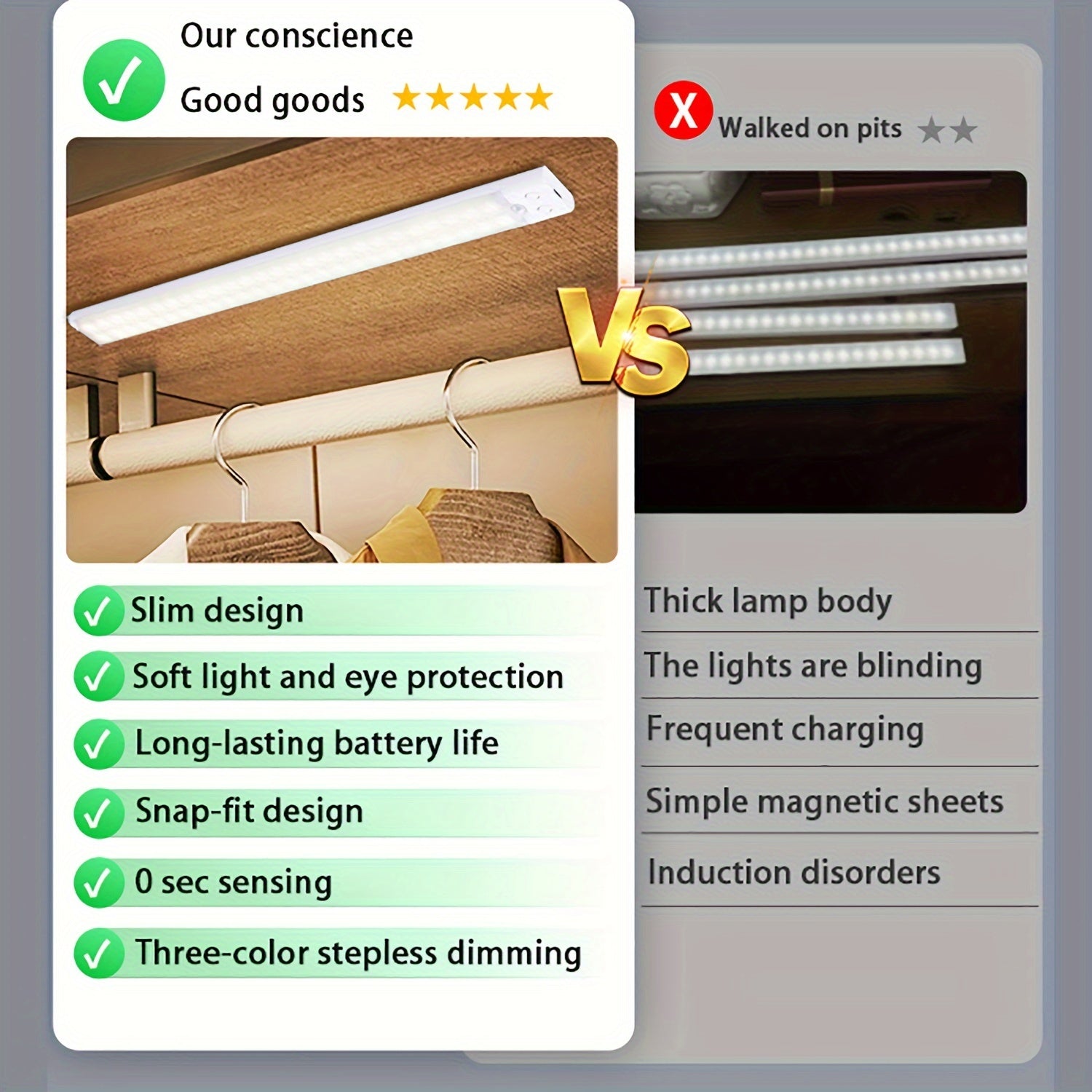 Ultra-Thin LED Light Strip with Human Body Sensing Multi-Mode Wall-Mounted Rechargeable for Kitchen Wardrobe Bedroom