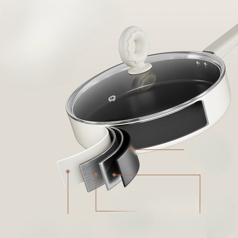 Set of Two Non-Stick Frying Pans with Lids, Multi-Functional Kitchen Cookware Set