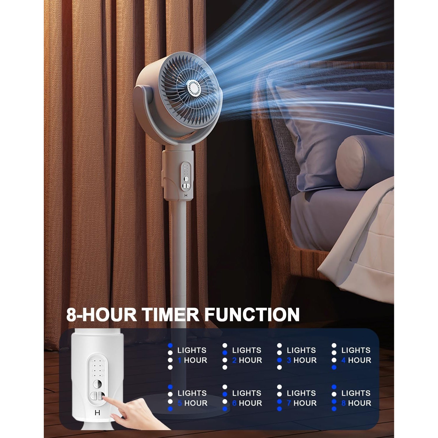 Air Circulation Fan 5 Speeds Remote Control Adjustable Height 8 Timers White