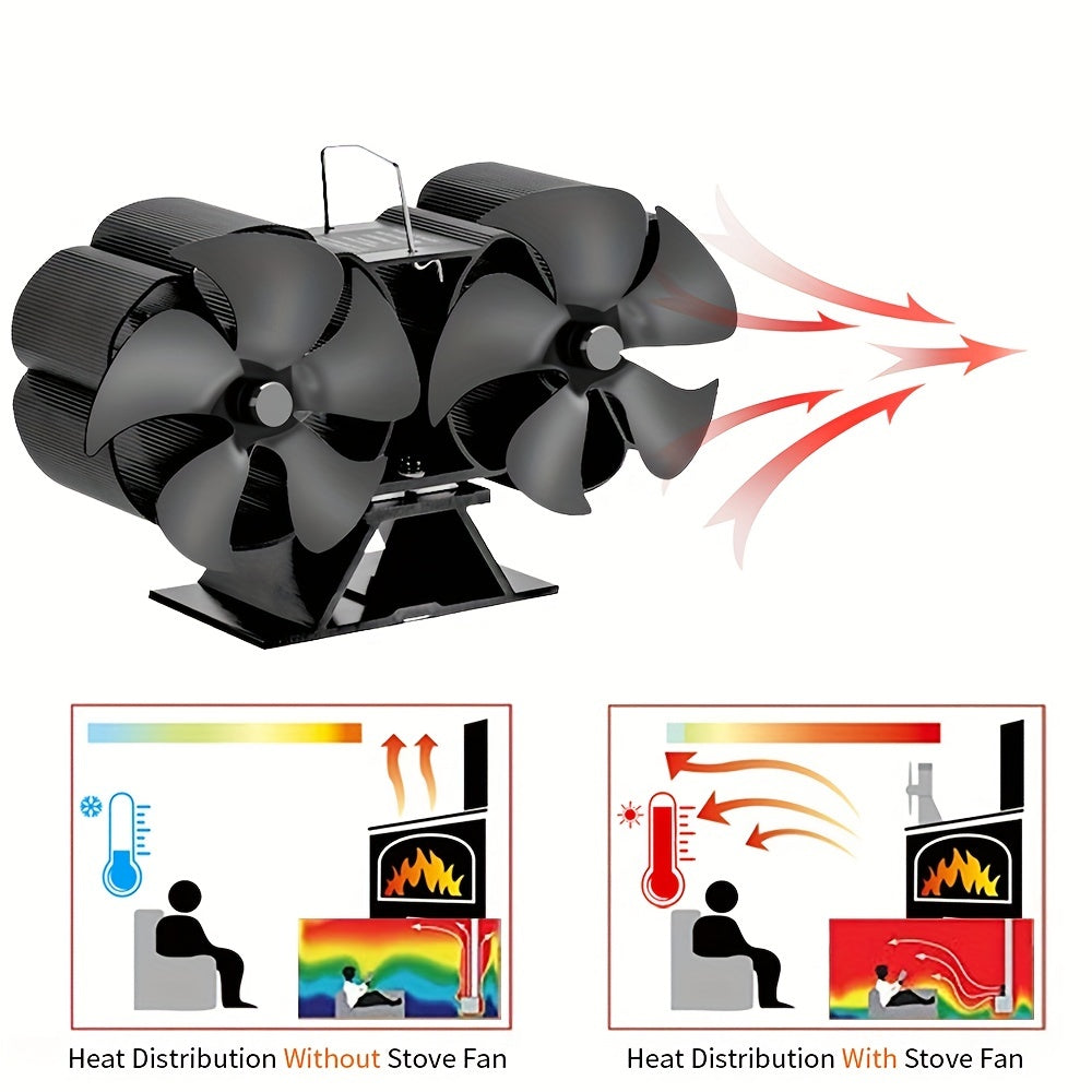 Aluminum High-Speed Fireplace Fan with 10 Blades for Wood and Pellet Stoves
