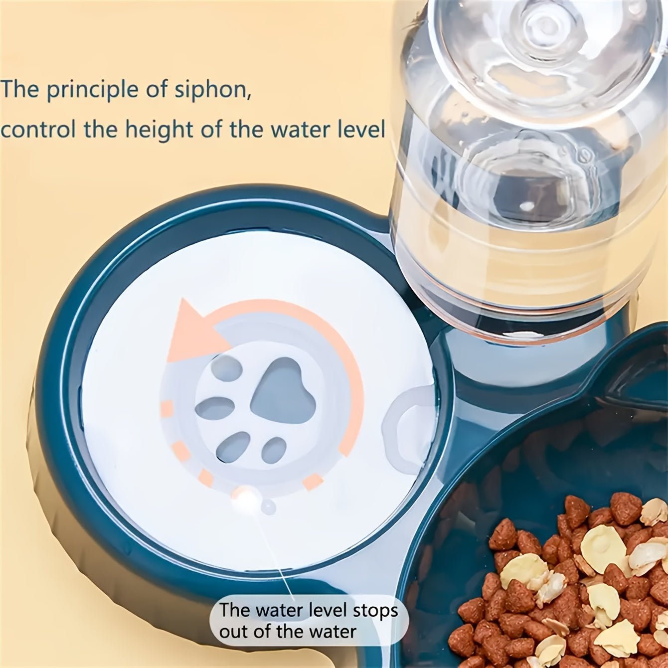 Elevated Double Pet Bowl Set with Automatic Water Feeder and Gravity Water Bottle