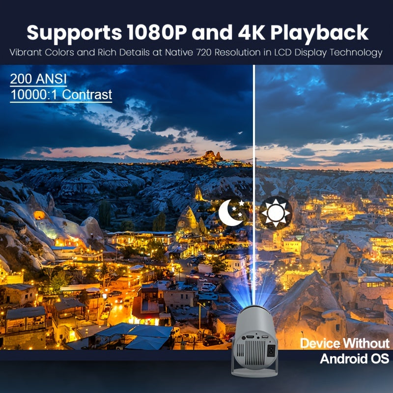 4K Home Theater Projector Android 11 WiFi6 Wireless 200ANSI Lumens Portable