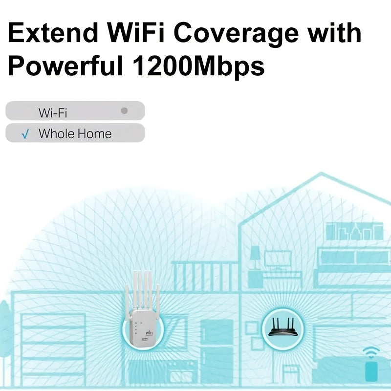 Repetidor de señal Wi-Fi 6 1200Mbps con 6 antenas, puerto Ethernet, enchufe europeo