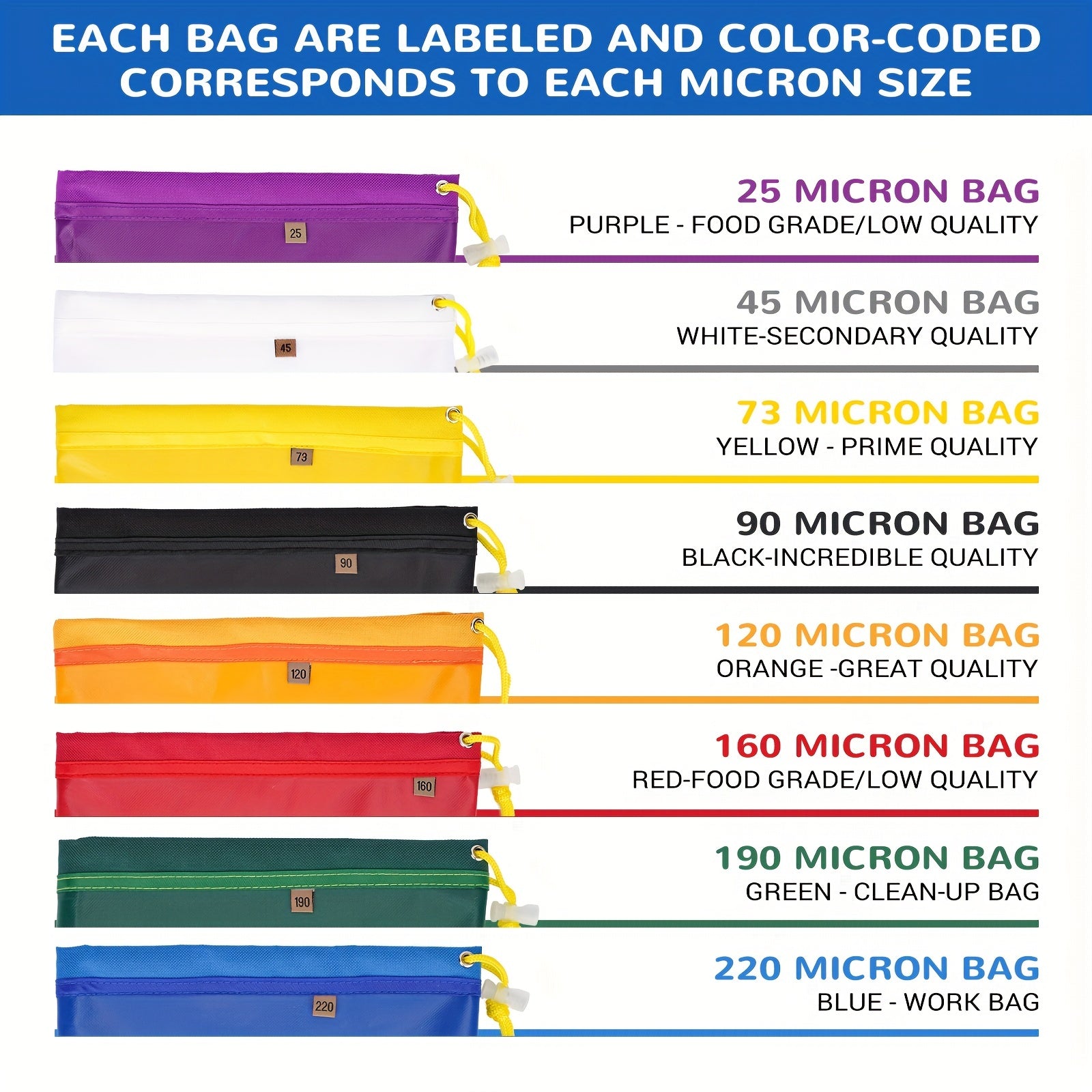 Mesh Bags Set with Pressing Screen for Herbal Ice Hashes and Gardening