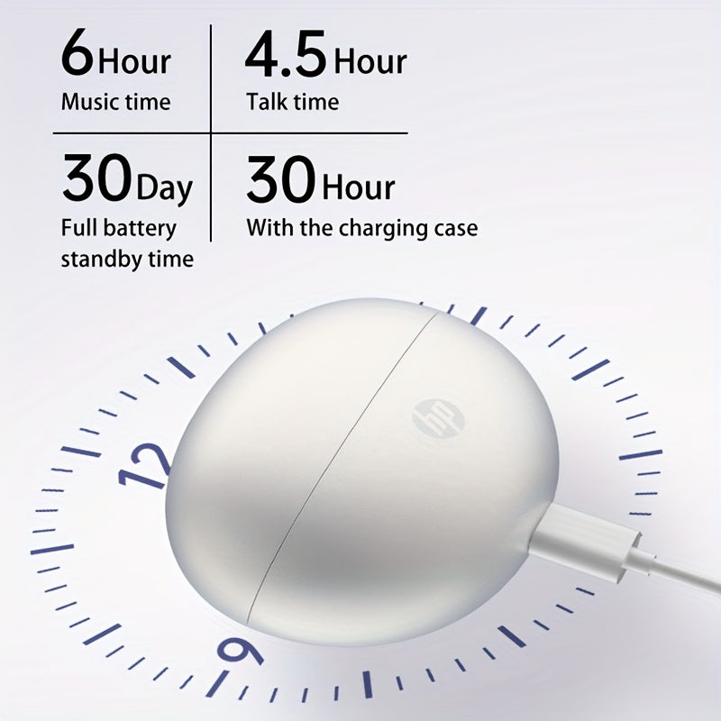 Wireless Earbuds with Active Noise Cancellation Touch Control Type-C Charging Condenser Microphone