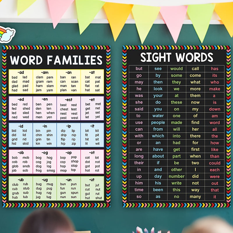 Educational Poster for English Classroom A3 High-Frequency Sight Words
