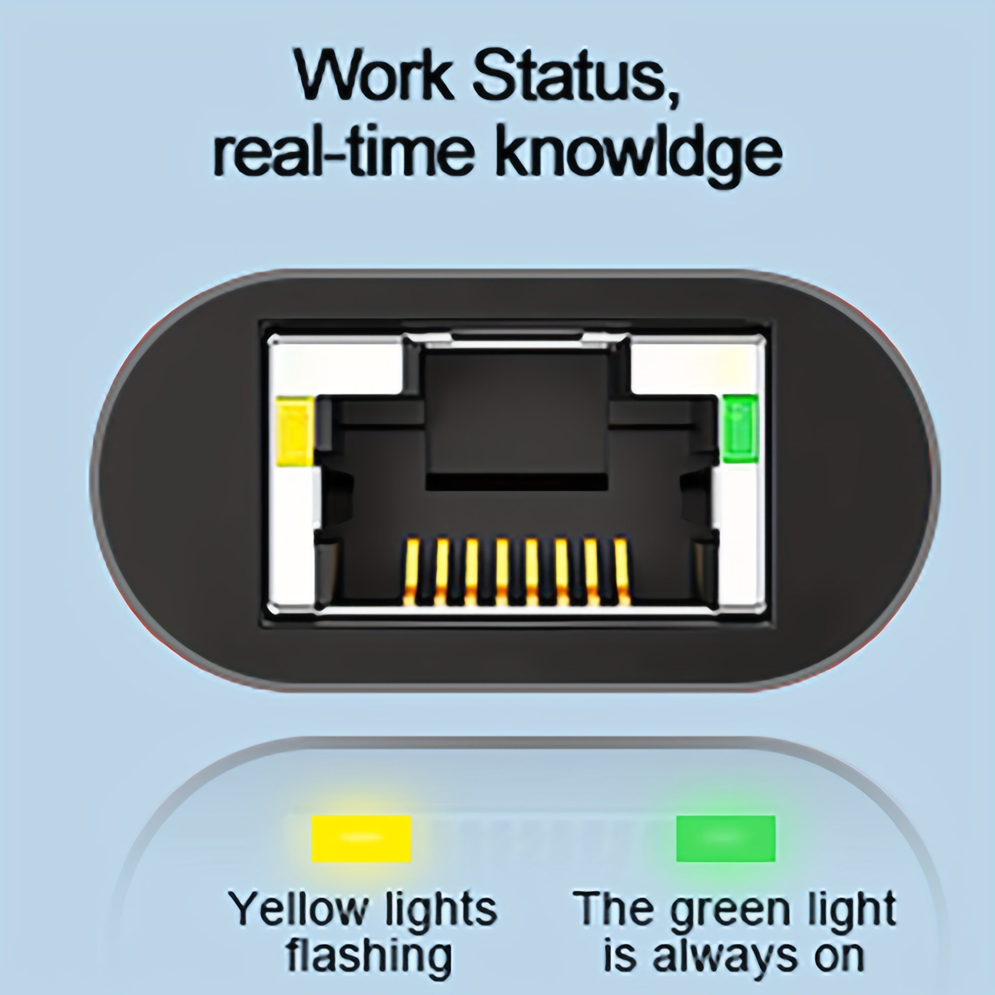 SGEYR USB Type C LAN адаптер для персонального компьютера с управлением приложениями и USB-соединением. Содержит электронные компоненты.