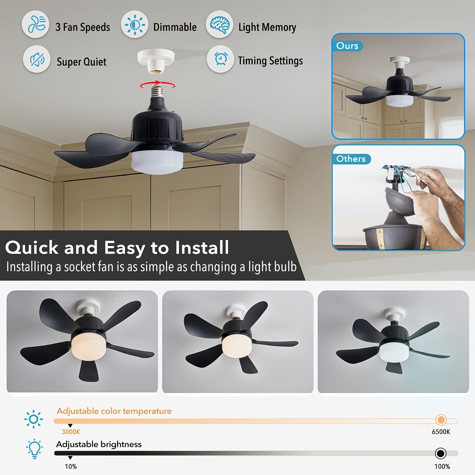 Black Ceiling Fan Light 45cm Dimmable LED Remote Control Indoor Air Circulation