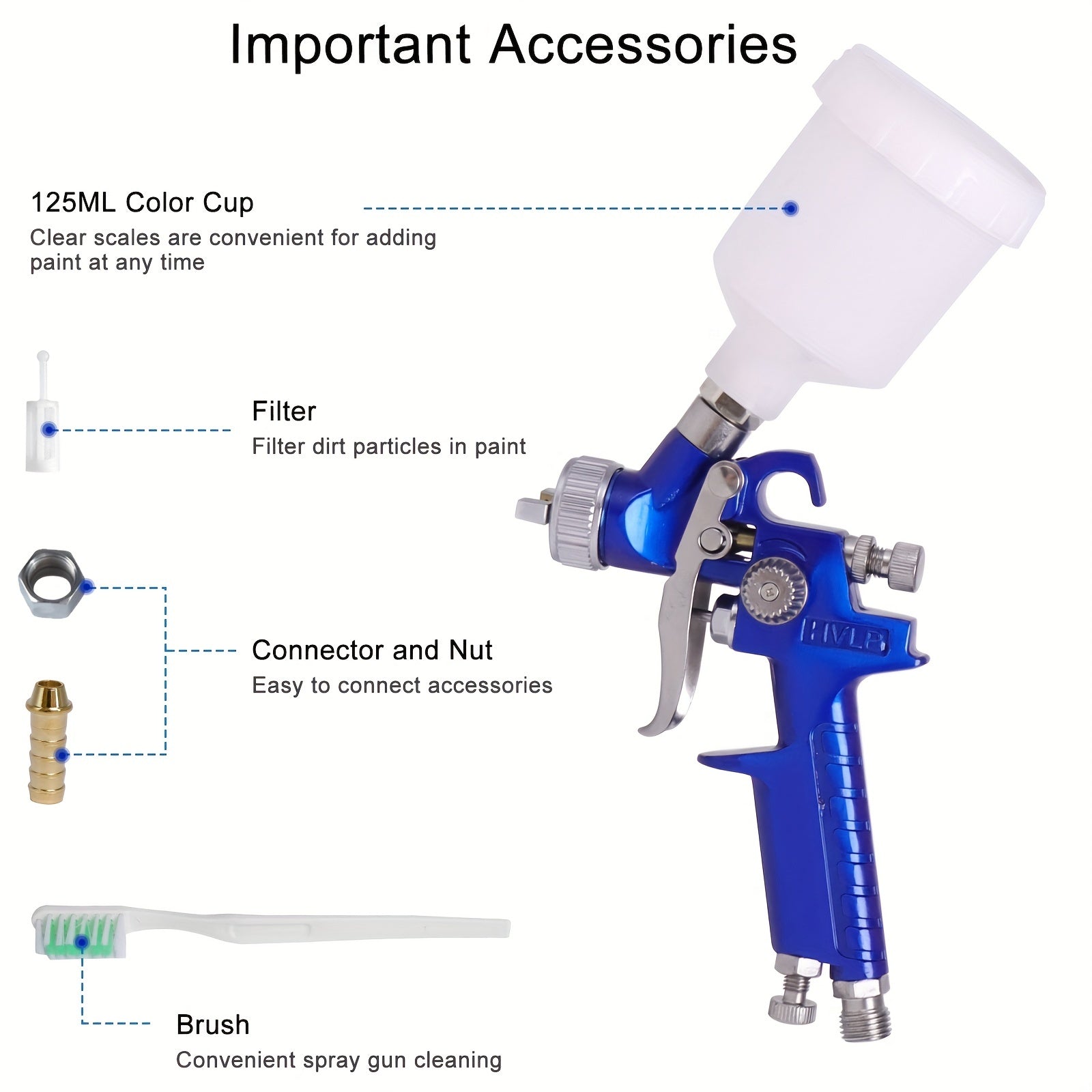 Mini Auto Car Spray Gun Paint Sprayer Spot Repair 0.8mm Nozzle