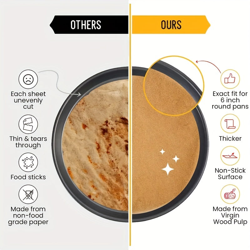 Pre-Cut Double-Sided Silicone Non-Stick Baking Paper 6/8/9 Inch Pack of 50 or 100