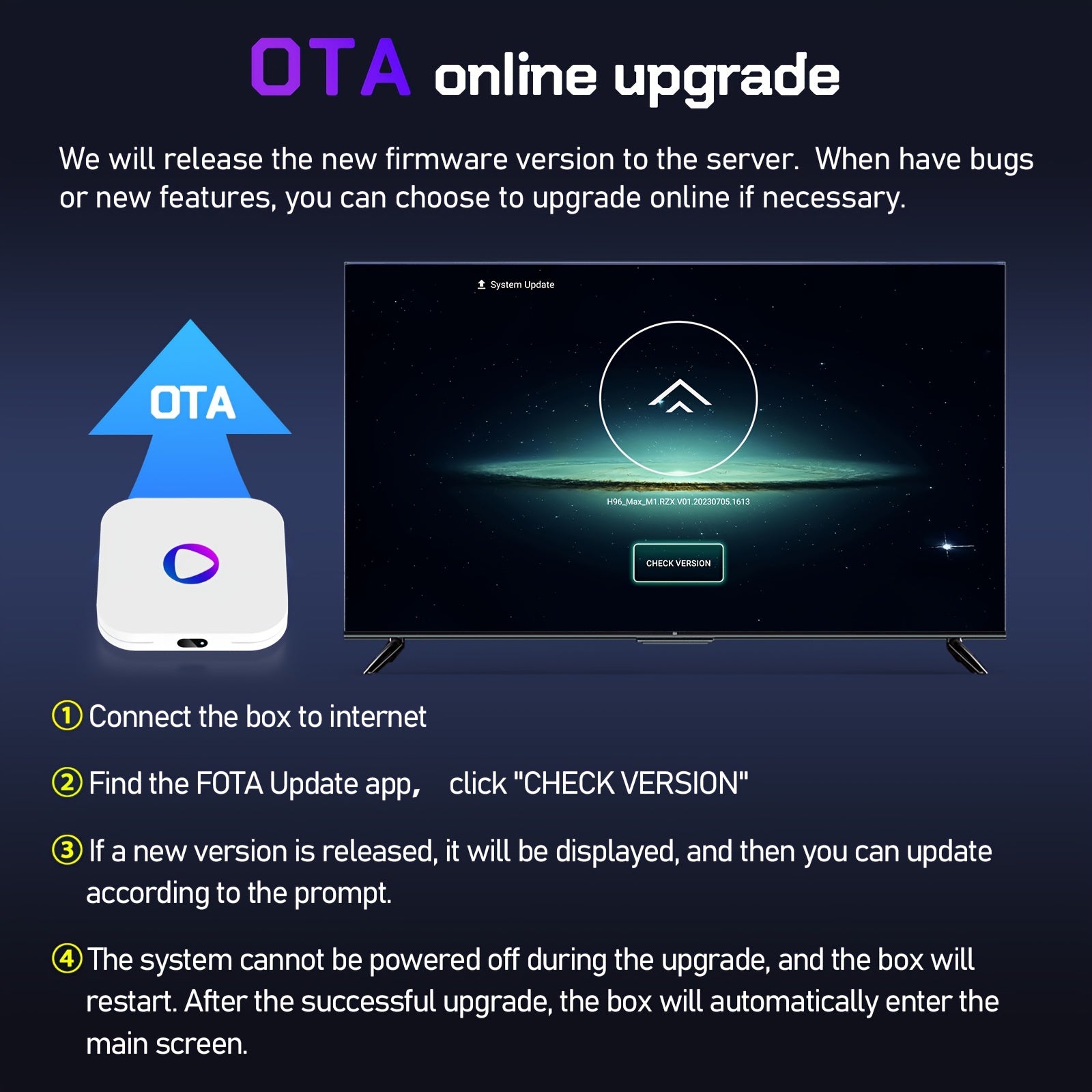 H96 Max M1 Smart TV Box, Android 13, RK3528 Quad-Core Chip, Dual-Band Wifi, HDR, OTA, DLNA, Airplay, Wifi Display, Wireless 4.0, USB 2.0, Moslashtiriladigan Fon rasmlari bilan.