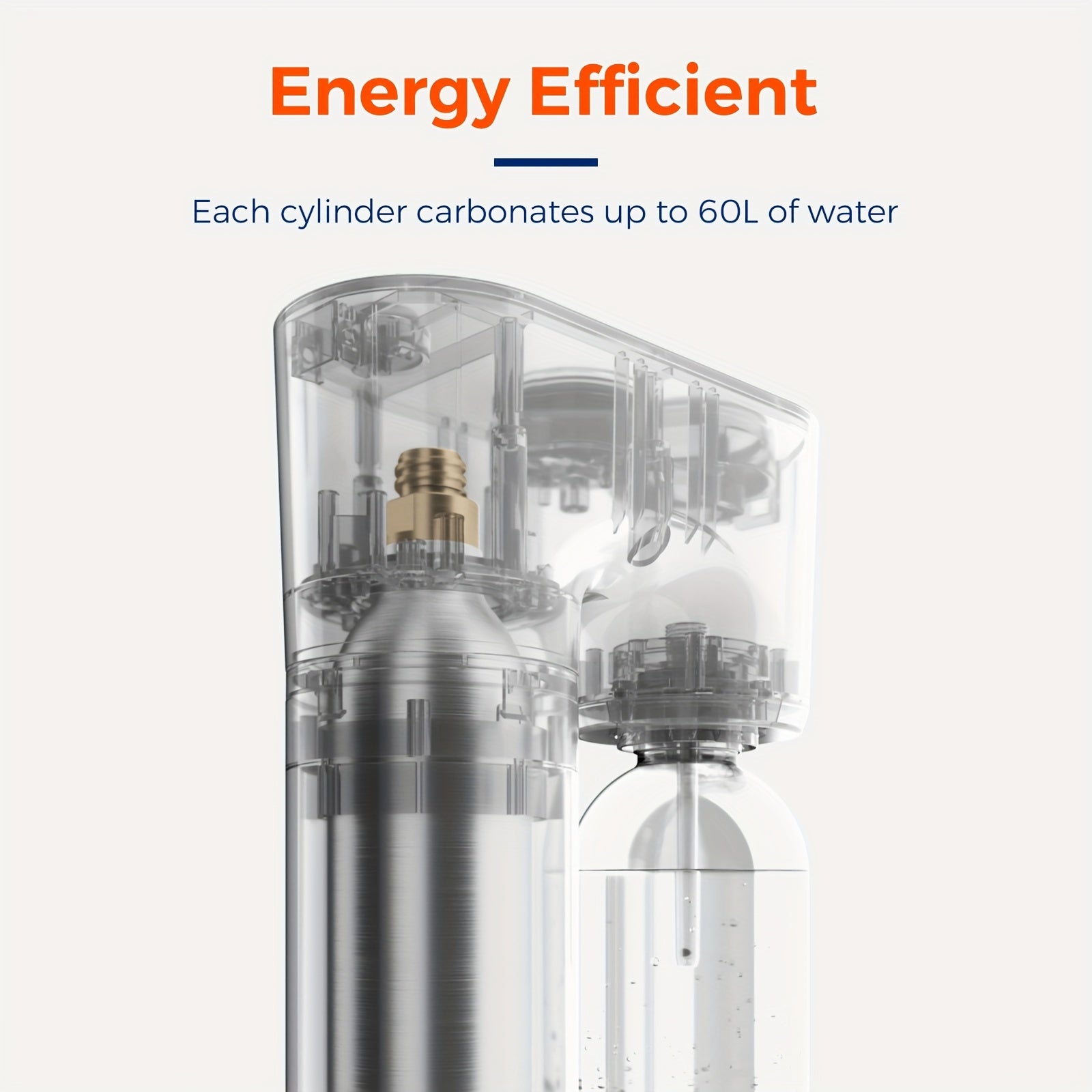 Qattiq disk Soda mashinasi, 1L Bpa-free qayta ishlatiladigan shisha bilan, 60L CO2 silindri bilan mos keladi. Toʻldirilmagan holatda ishlash, deflyatsiya tugmasi bilan, 10L gacha sigʻim.