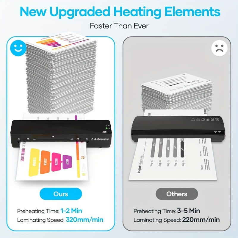 A4 Laminator Set with Cutter and Corner Rounder for School Office Documents Menus