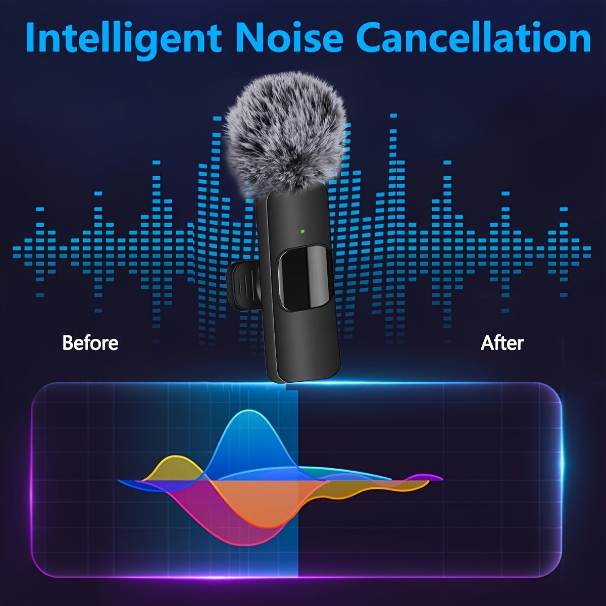 Wireless Lavalier Microphone for iPhone, Android, USB-C for Recording and Streaming