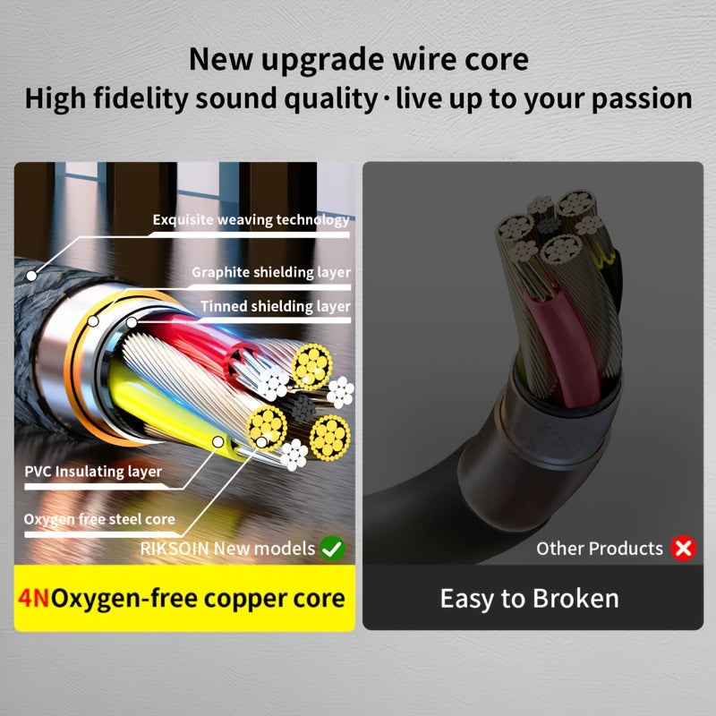 Nylon Braided 3.5mm Male to 2RCA Audio Cable for Stereo Sound Devices