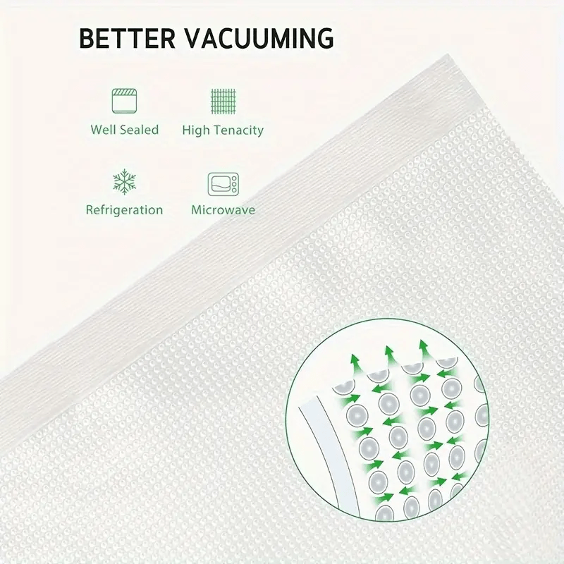Premium BPA-Free Vacuum Sealer Bags with Micro Air Channel Technology for Food Storage