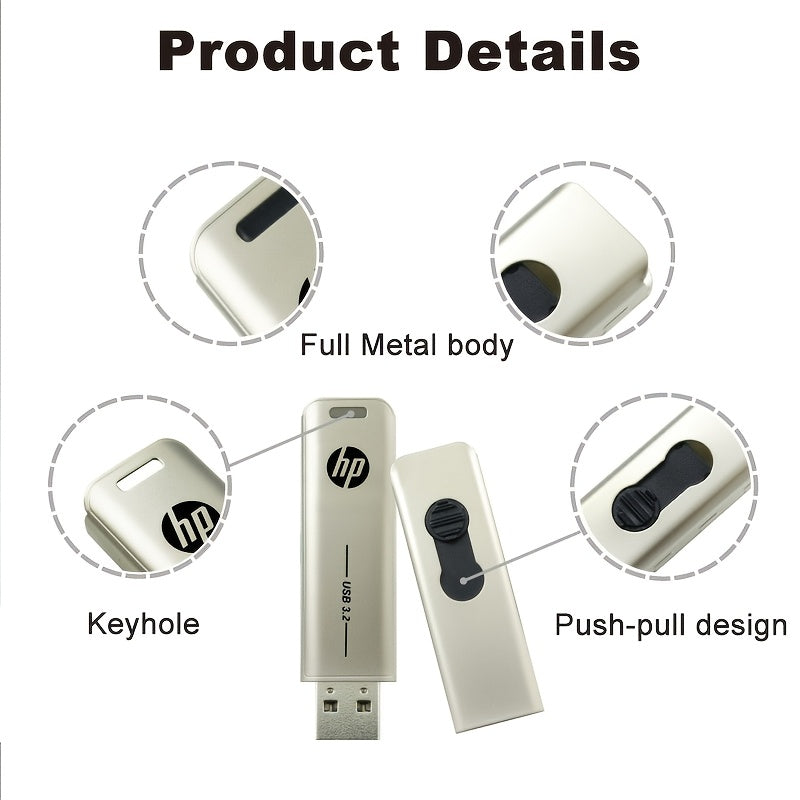 Metal USB Flash Drive 32GB 64GB 128GB 256GB High-Speed Data Storage Gift