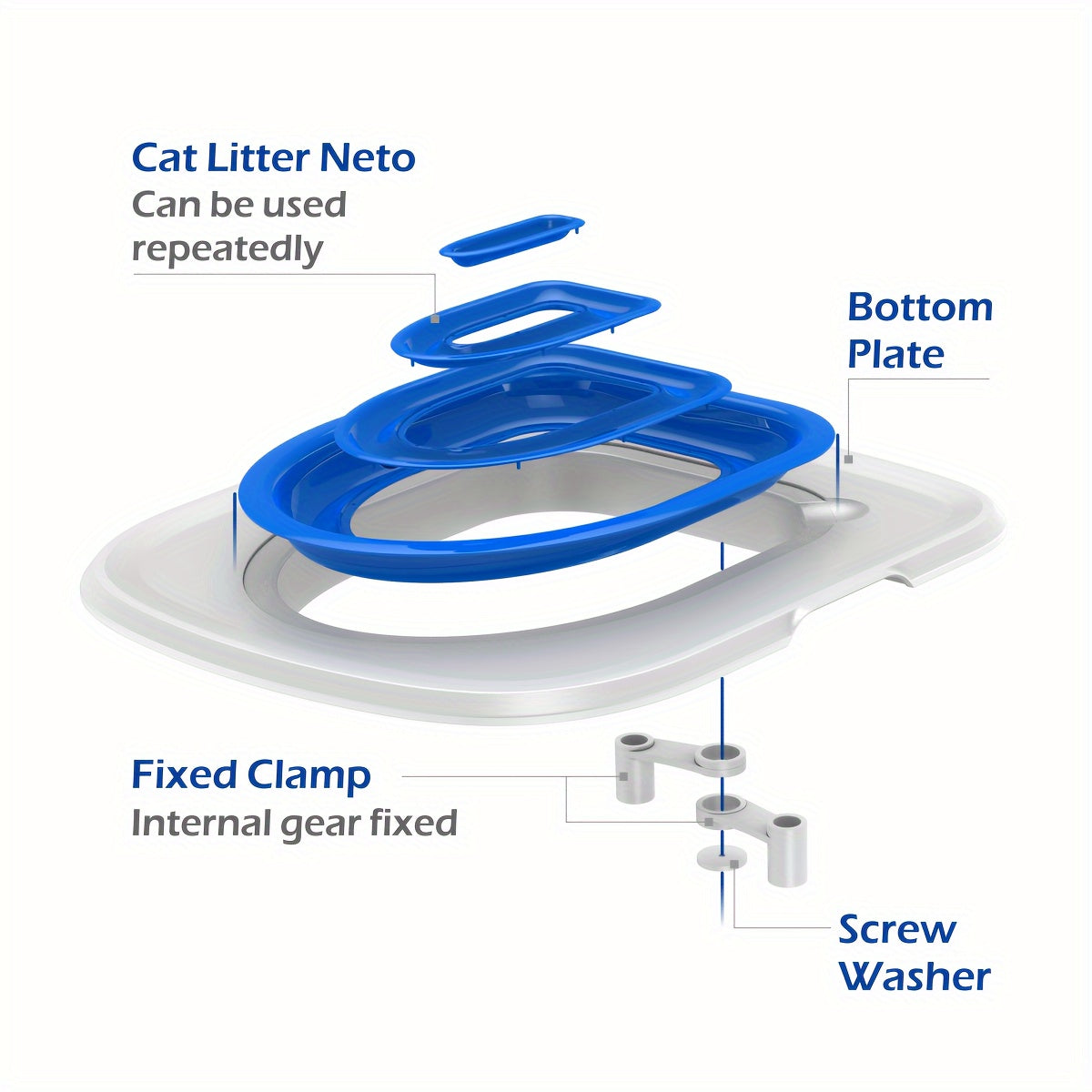 Square Plastic Cat Toilet Training Kit with Fixed Clamp Design Reusable Easy to Install