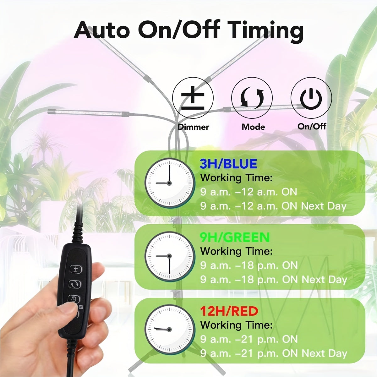 Luz de crecimiento LED de espectro completo USB para plantas de interior, regulable, de montaje en pared