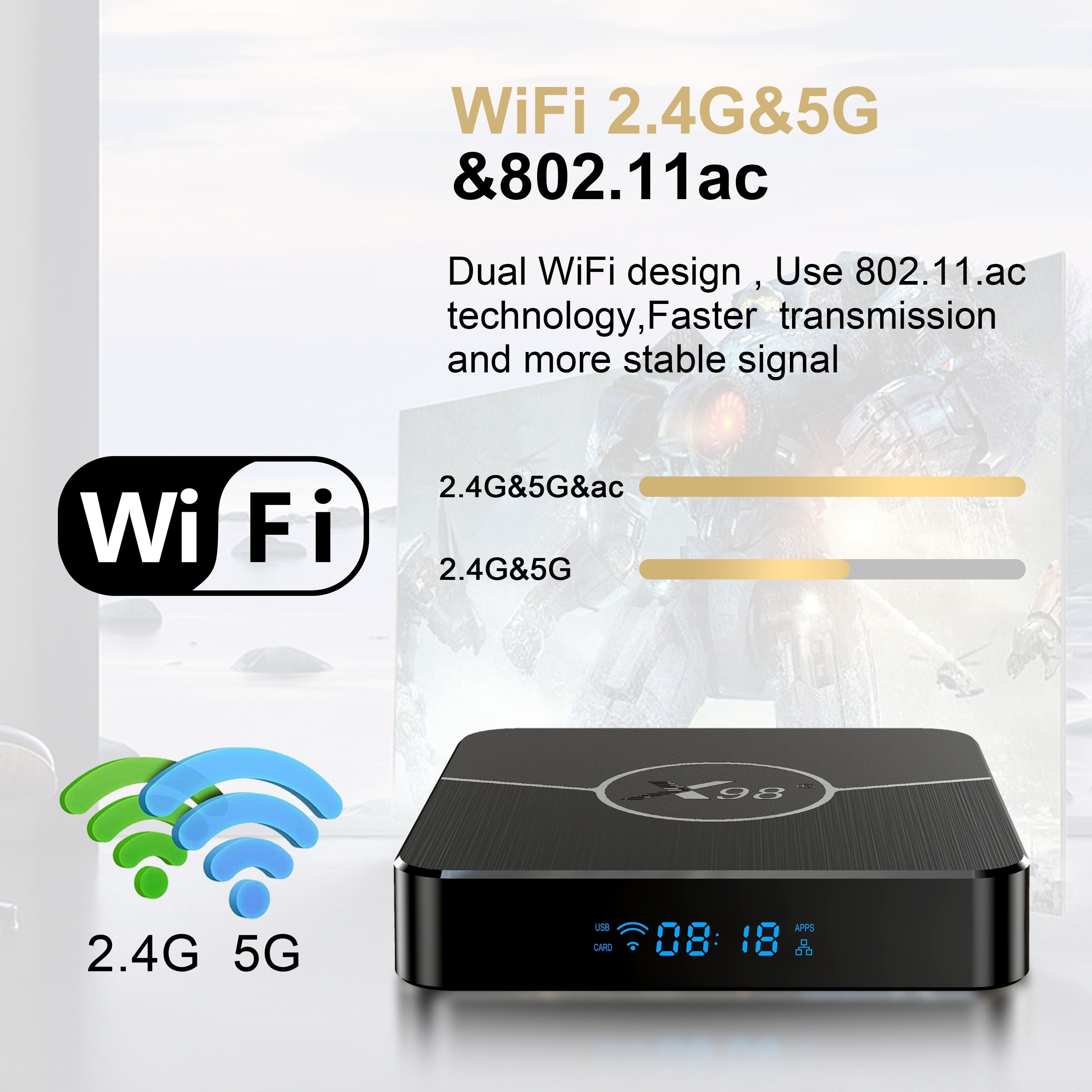 Smart TV Box Android 11 Amlogic S905W2 H.265 AV1 Dual Wi-Fi Media Player