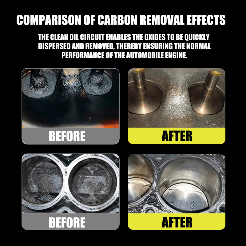 Car Engine Fuel System Restorer - Improves Acceleration and Fuel Efficiency
