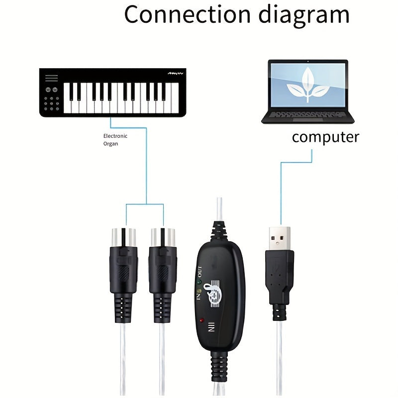 USB2.0 MIDI tahrirlash kabeli elektron pianinolar uchun