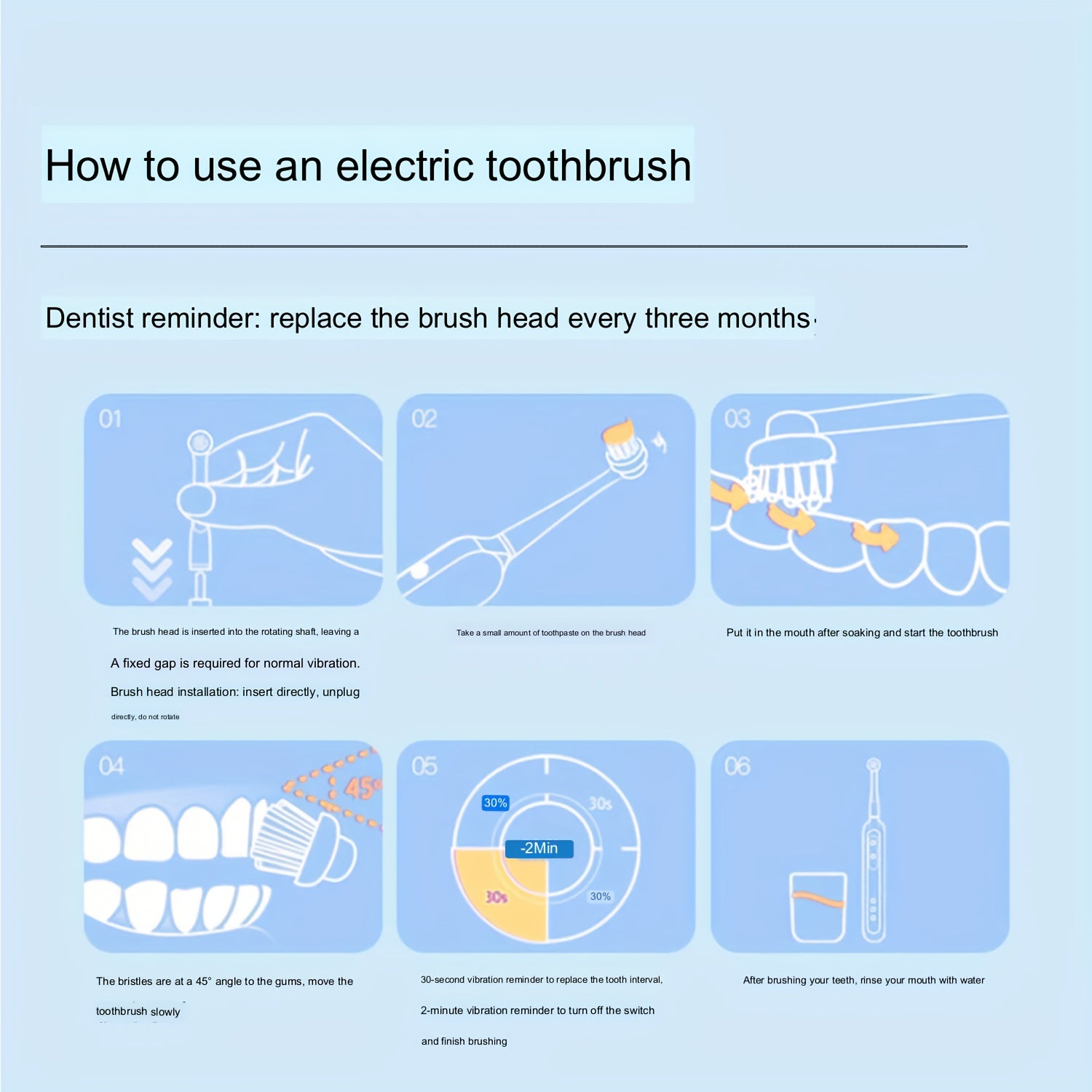 Electric Rotating Toothbrush for Adults with 4 Brush Heads USB C Charging