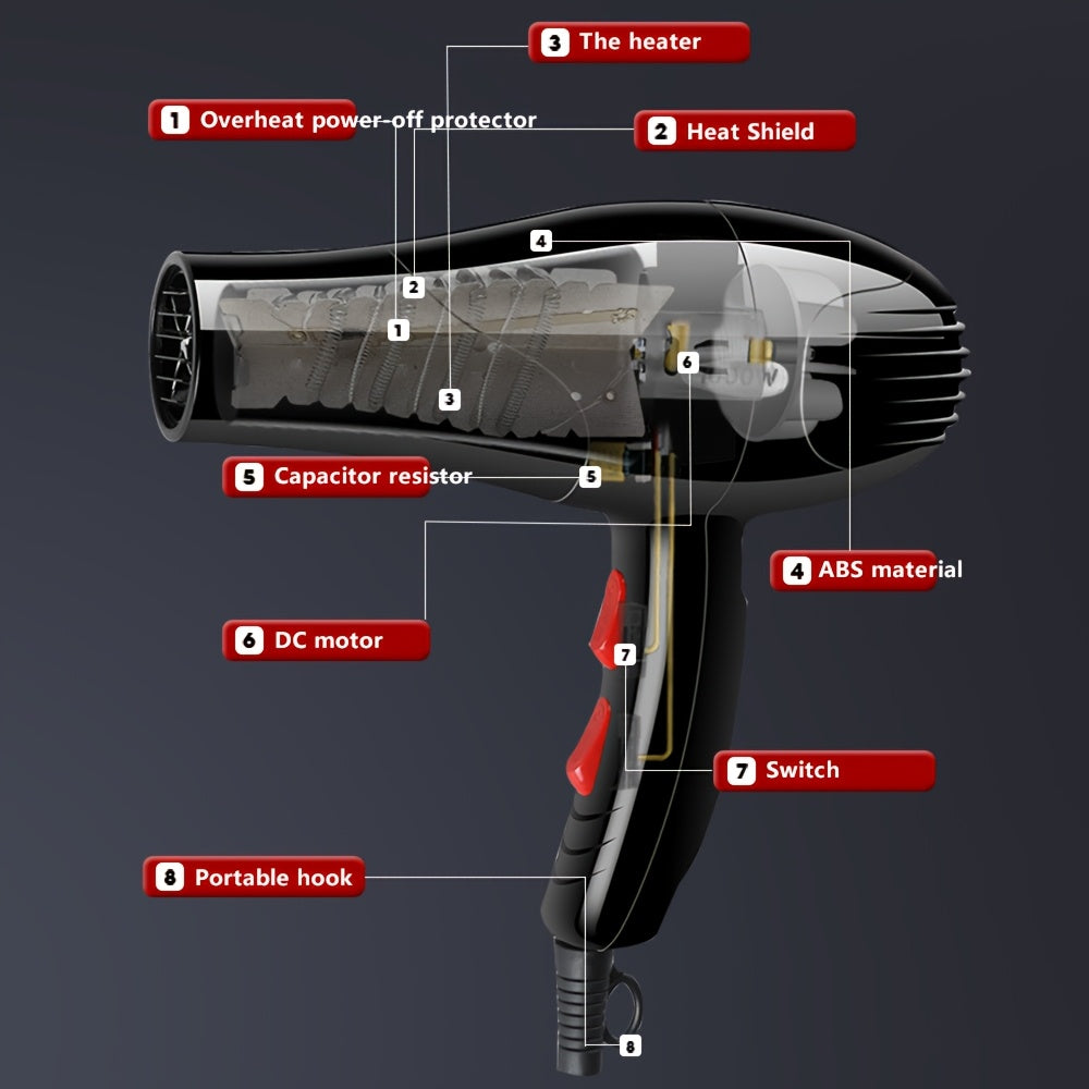 1000W Hair Dryer with No-Fold Handle, European Plug, 1.5-3m Cord, Plastic