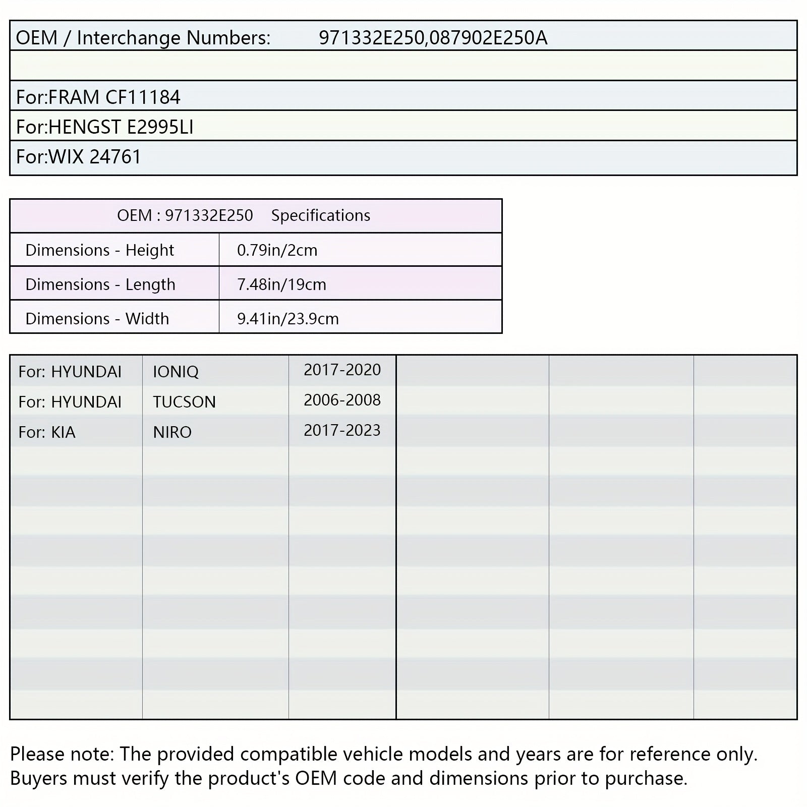 Advanced Activated Carbon Cabin Air Filter for Cars with OE Numbers