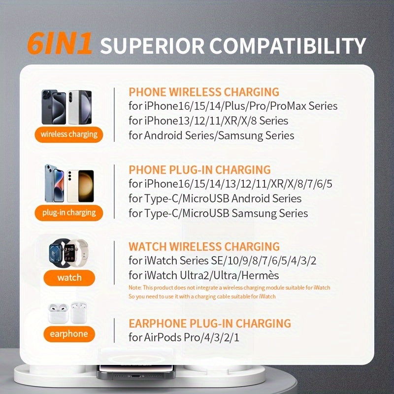 Wireless Charging Station 6-in-1 Fast Wireless Charger for iPhone, Samsung, Android, AirPods, Smartwatch