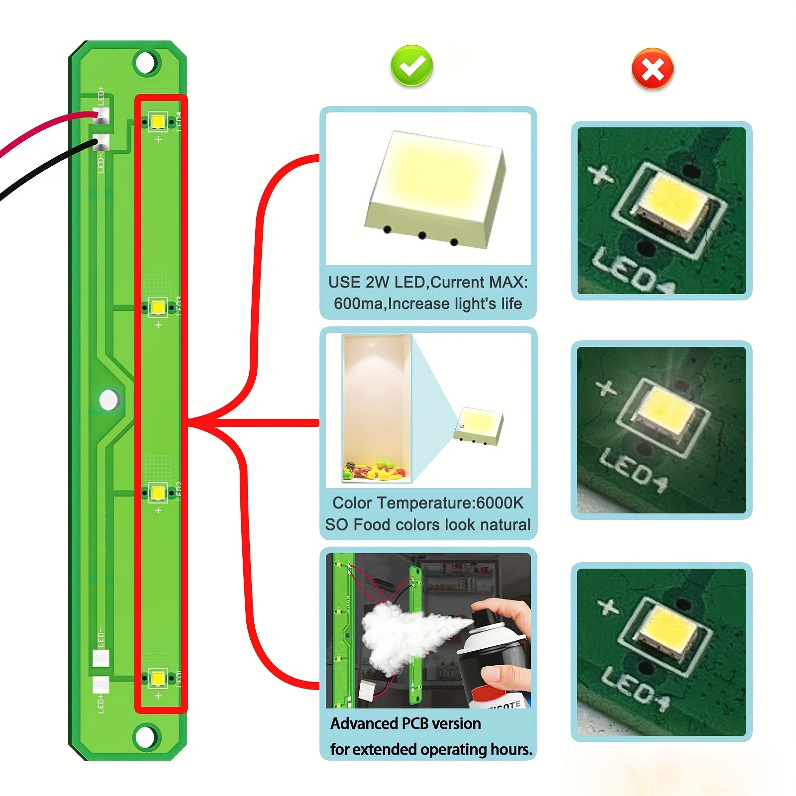 Reemplazo de luz LED de refrigerador para Kenmore Amana IKEA Whirlpool W11043011